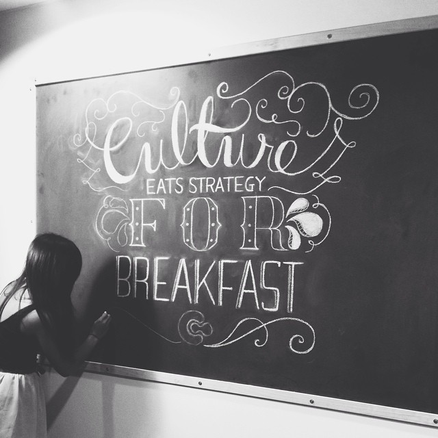 Culture eats strategy for breakfast. Chalk art. Drawing, doodling, art at work.