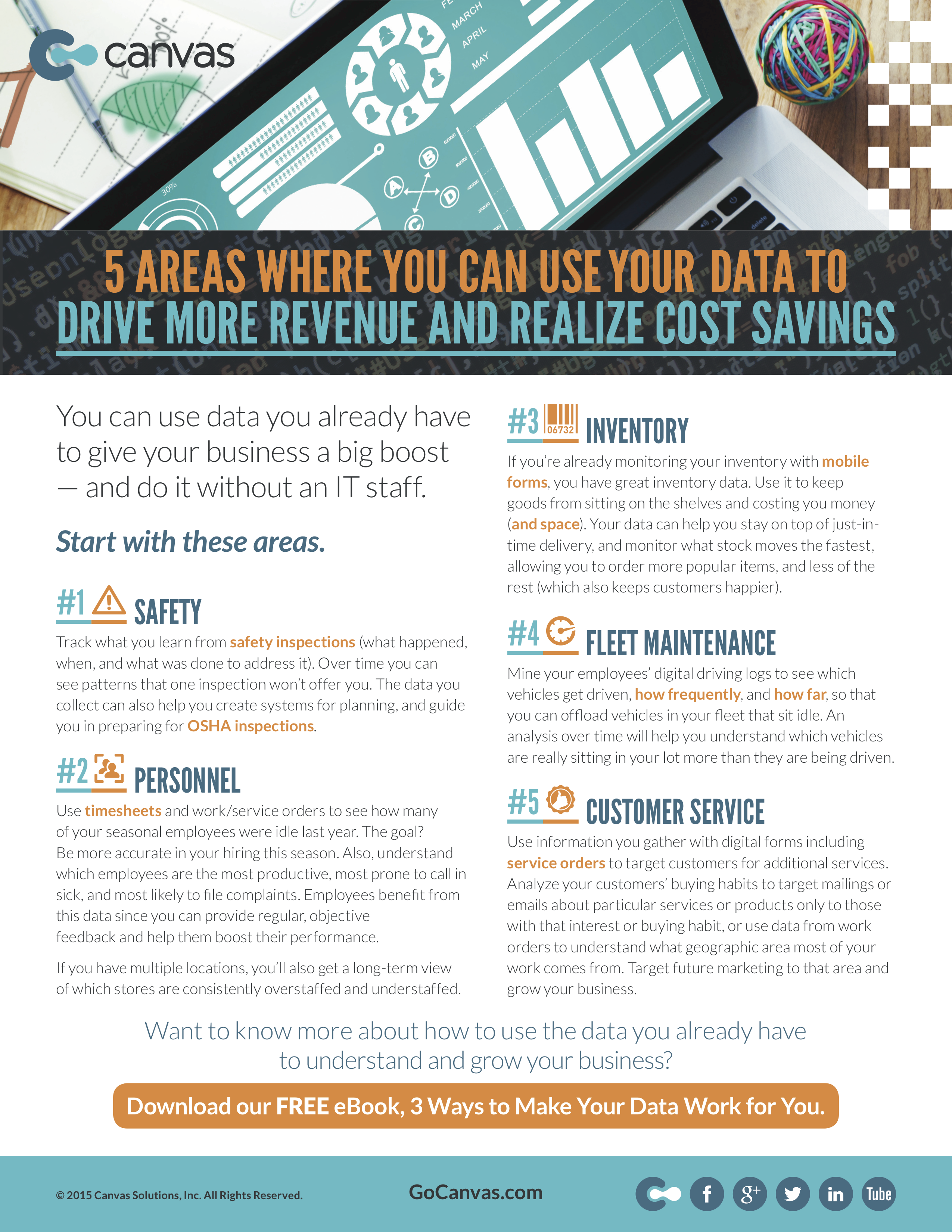 5 Areas Where You Can Use Your Data to Drive More Revenue and Realize Cost Savings
