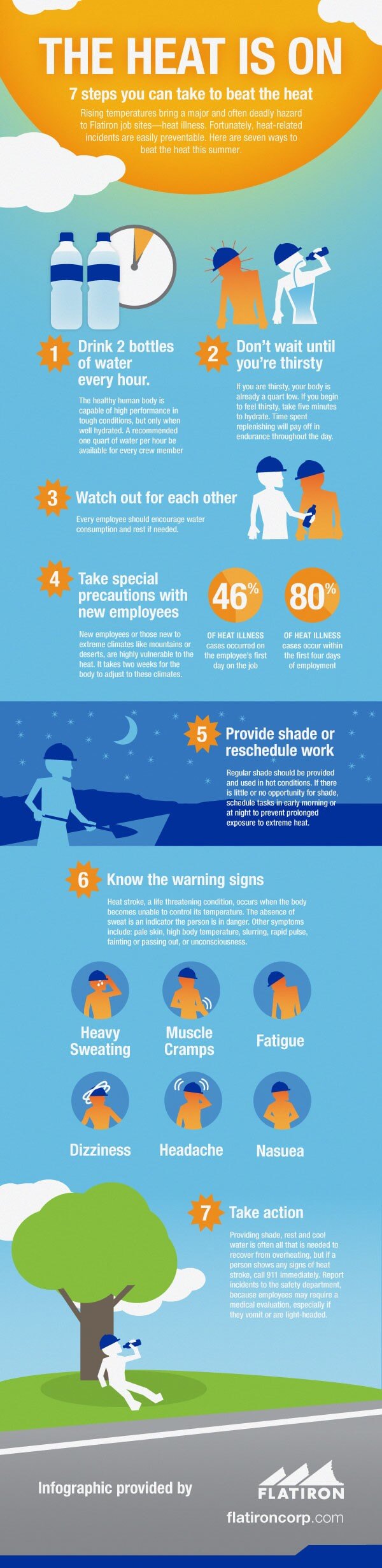 The Heat is On: 7 Steps Construction Workers Can Take to Beat the Heat
